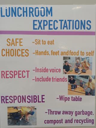 Poster in the lunchroom